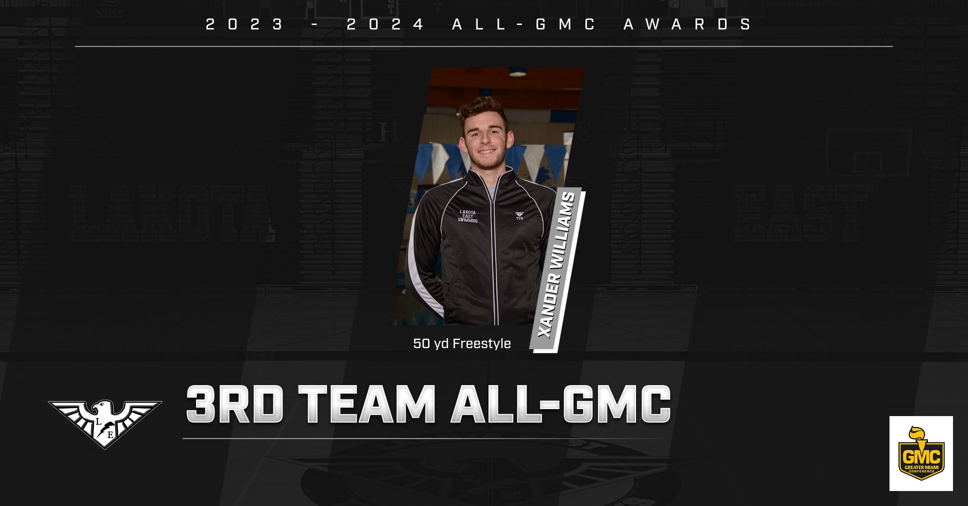 2023 All-GMC 3rd Team